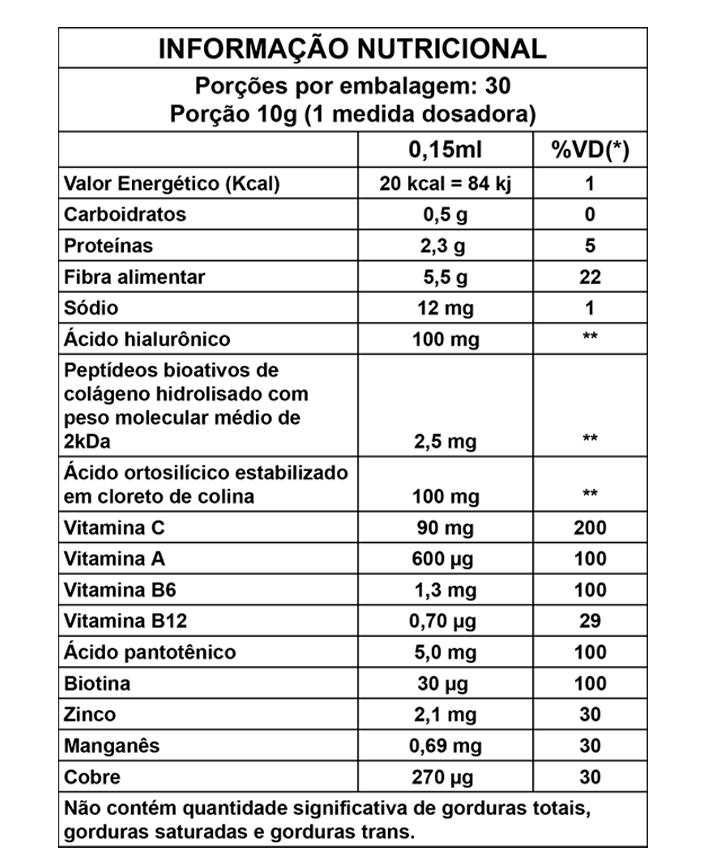 tabela nutricional